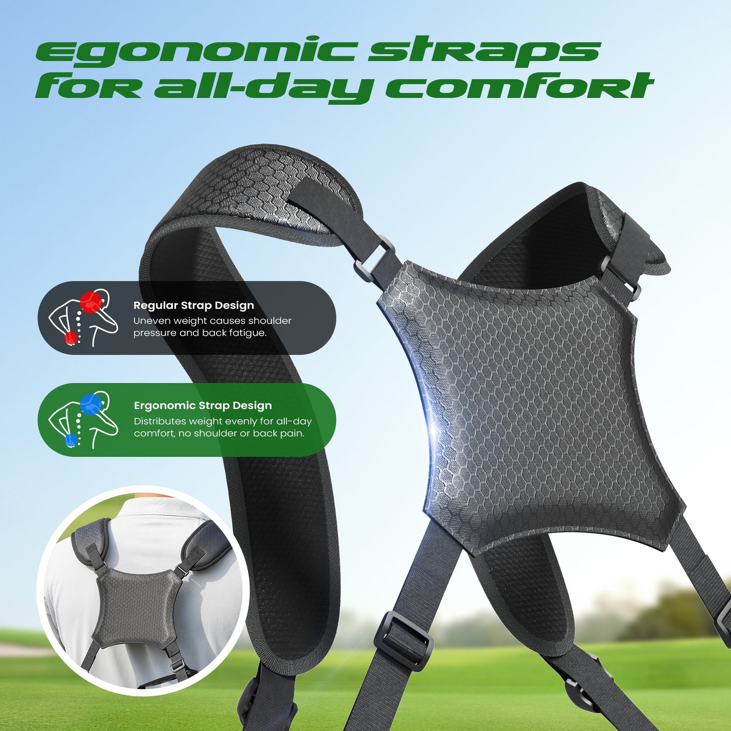 1GoTo-G Lightweight Golf Stand Bag - 4-Way Length Dividers Golf Club Bag with USB Charging Port and Rain Hood for Men & Women, Driving Range & Par 3