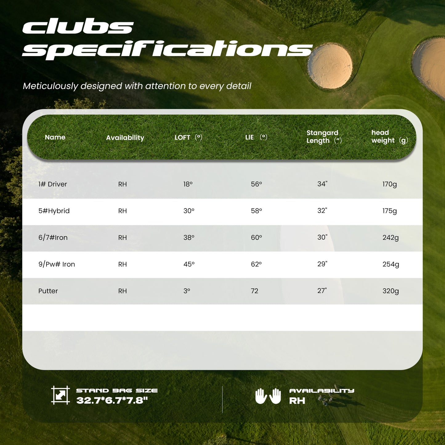 1GoTo-G 7 Pieces Kids Golf Clubs Set - Youth Golf Clubs Junior Set Ages 12-14 Includes Stand Bag, 1# Driver, 5# Hybrid, 7#, PW# Irons and Putter Right Hand for Boys Girls