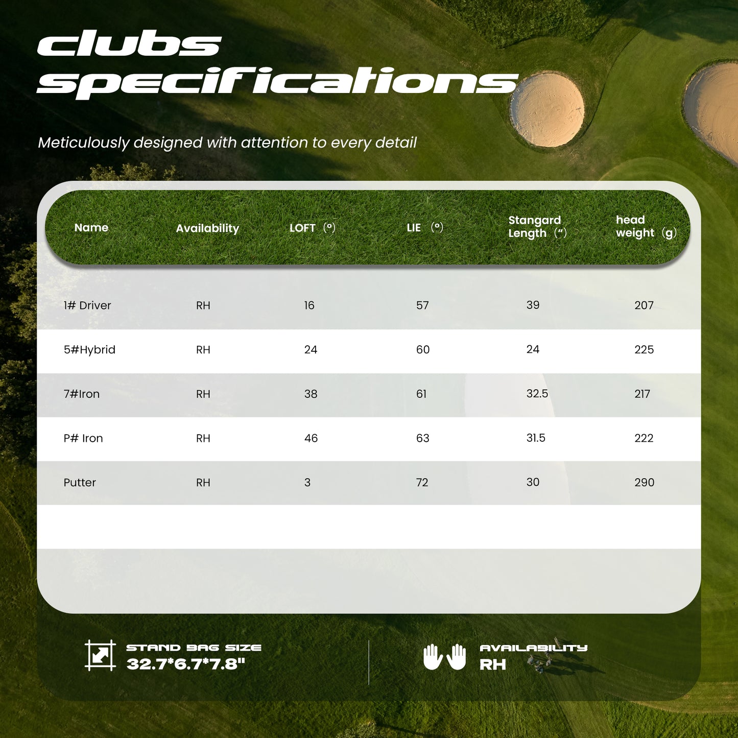 1GoTo-G 7 Pieces Kids Golf Clubs Set - Youth Golf Clubs Junior Set Ages 12-14 Includes Stand Bag, 1# Driver, 5# Hybrid, 7#, PW# Irons and Putter Right Hand for Boys Girls