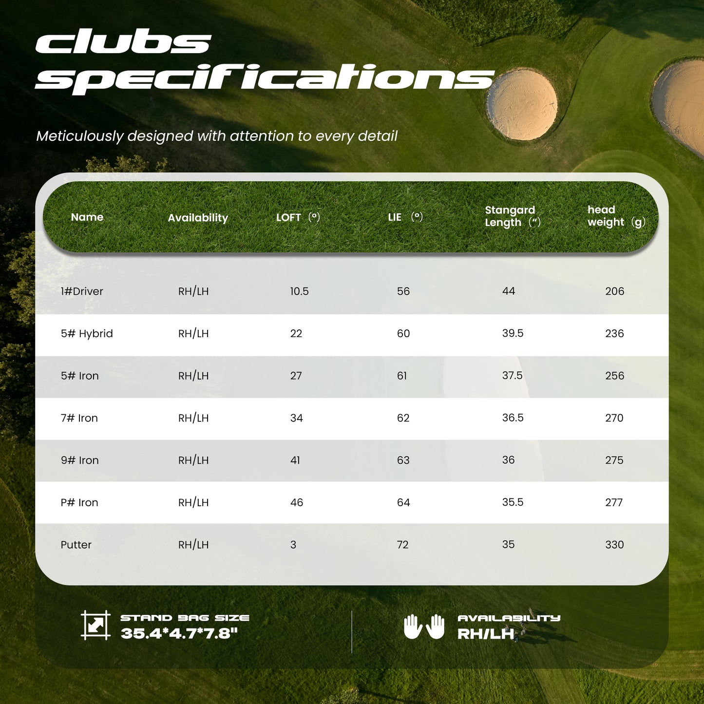 1GoTo-G 9 Pieces Golf Clubs Set for Men - Complete Mens Golf Clubs Full Set Right Handed Includes Stand Bag with Rain Hood, 1# Drive, 5# Hybrid, 5# 7# 9# PW# Irons and Putter